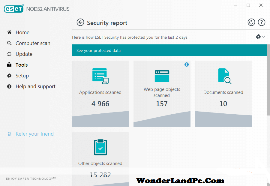 ESET NOD32 Antivirus License key