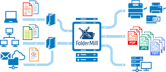 FolderMill 4.9 Crack With License Key 